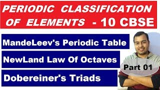 Periodic Classification Of Elements  10 CBSE CHEMISTRY  Mandeleevs Periodic Table  Early Ideas [upl. by Mari]