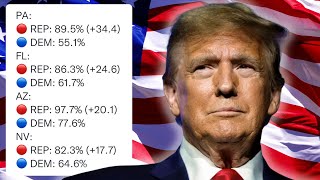 BIG Early vote update looks great for Trump [upl. by Nairod]