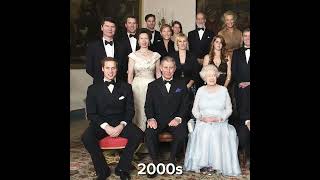 The British royal family in Victorian era with queen Victoria or in Elizabethton era with queen Eliz [upl. by Etac]