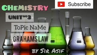 Grahams law of diffusion and effusion grahams law Class 11Derivation of grahams law [upl. by Caves30]