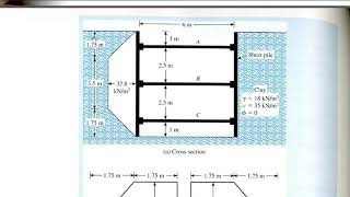 cofferdam math [upl. by Lian314]