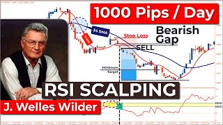 🔴 1000Pips  Day quotJ Welles Wilderquot RSI SCALPING Strategy The EASIEST SCALPING Strategy [upl. by Babcock750]