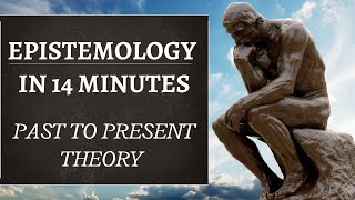 Ontology epistemology methodology and methods I Dr Dee [upl. by Zysk436]