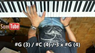 Tutorial Alors on danse  Stromae Official Video how to play piano [upl. by Mylander]