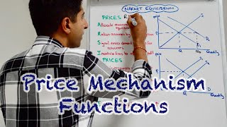 Y1 7 Price Mechanism  The 4 Functions Signalling Incentivising Rationing amp Allocating [upl. by Luar589]