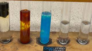 Testing for positive metal ions  hydroxide precipitates  AQA Chemistry Required Practical [upl. by Nylemaj]