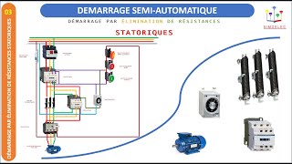 DEMARRAGE STATORIQUE 2 TEMPS [upl. by Acinnod]