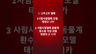 원피스에서 가장긴 악마의 열매 이름 원피스 고무고무열매 사람사람열매 모델 태양신 니카 사람사람열매 동물계 환수종 각성 모델 태양의 신 니카 [upl. by Auqemahs]