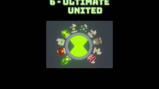 Top 10 Best Roblox Ben 10 Games roblox ben10robloxgames robloxben10 ultimateben robloxgames [upl. by Bronwen]