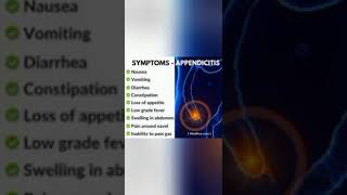 APPENDICITIS SYMPTOMS [upl. by Yrennalf]