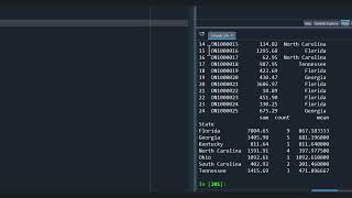 Analytics For Bivariate Data One Qualitative One Quantitative variabe lWith Python by Dr A [upl. by Ahsakal704]