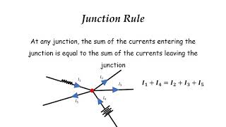 Kirchhoffs Rules Plus Two PhysicsMalayalam [upl. by Samohtnhoj]