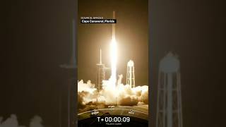 SpaceX Launches Crew for FirstEver Private Space Walk Mission [upl. by Assiram434]