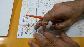 Optoelectronics 10 Fresnels Equations معادلات فريسنل [upl. by Anahsirk]