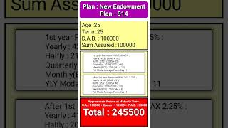 lic new endowment plan no 914 youtubeshorts ytshorts lic [upl. by Donovan]