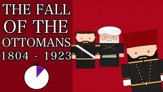 Ten Minute History  The Fall of the Ottoman Empire and the Birth of the Balkans Short Documentary [upl. by Isadore965]