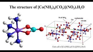 Lecture3HyperchemThe structure of complex CoNH34CO3NO3H2O [upl. by Tiloine]