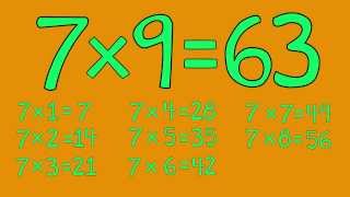 7 Times Table Song  Fun for Students  from quotMultiplication Jukeboxquot CD by Freddy Shoehorn [upl. by Alleras]