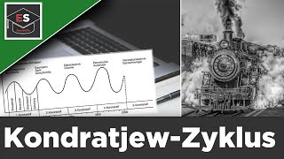 Theorie der langen Wellen  KondratjewZyklus  Kondratieff Zyklen  einfach erklärt EinfachSchule [upl. by Aierbma]