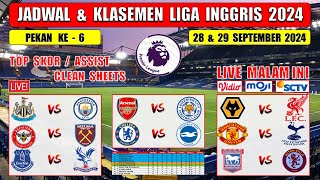 Jadwal Liga Inggris 2024 Pekan Ke 6 Malam Ini Live SCTV  WOLVES vs LIVERPOOL NEWCASTLE vs MAN CITY [upl. by Ylelhsa]