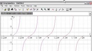 6 Trigonometry Graph  Example 3  Sketch y  tan 2x [upl. by Ellen]