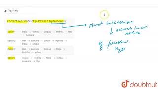 Correct sequence of plants in a hydrosere is [upl. by Ignacia975]