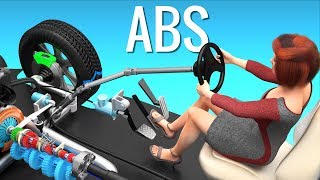 Understanding Antilock Braking System ABS [upl. by Lokin16]