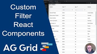 Custom Filter React Components for AG Grids React Data Grid [upl. by Nailimixam924]