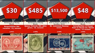 Most Valuable 70 Most Valuable Canadian Stamps [upl. by Nigel]