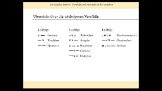 Lateinische Verse skandieren Versfüße Metrum und Übersicht über die wichtigsten Versmaße [upl. by Kcirdez]