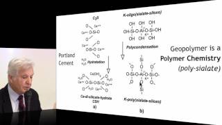 State of the geopolymer 2016 [upl. by Bettina155]