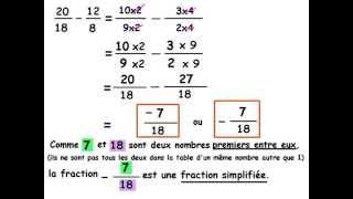 Le calcul de Sofiane [upl. by Enitselec]