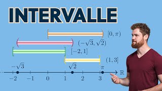 Intervalle reeller Zahlen  Wie erkennt man offene und abgeschlossene Intervalle  Definition [upl. by Avik]