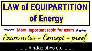 law of equipartition of energy  bsc 2nd year physics  law of equipartition of energy bsc physics [upl. by Sydel943]