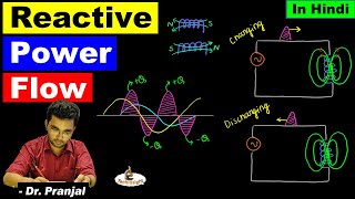 Reactive Power Flow  Active Power  Reactive Power in Hindi [upl. by Katee785]