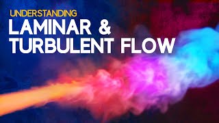 Understanding Laminar and Turbulent Flow [upl. by Natka]