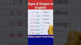 Ages amp Stages in English english babybestlearning shorts [upl. by Leiru]