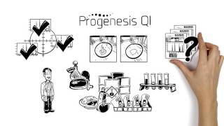 Progenesis QI and its benefits explained [upl. by Moffitt]