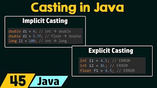 Casting in Java [upl. by Ball648]