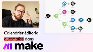 Automatisez vos publications sur les réseaux sociaux avec Notion et Make  📅⚡ [upl. by Ashton]