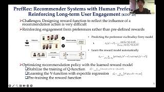 KDD2023 Recommender Systems with Human Preferences for Reinforcing Longterm User Engagement [upl. by Eusebio]