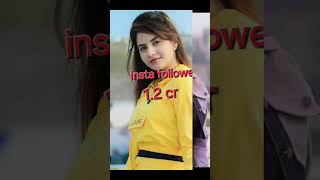 Priyanka mongia song music [upl. by Lilybelle47]