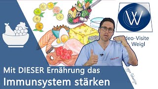 Mit quotrichtigerquot Ernährung das Immunsystem stärken  klappt das Tipps zum Schutz vor Infektionen ✅ [upl. by Nahsin]