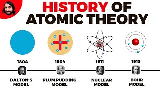 History of Atomic Theory [upl. by Squier948]