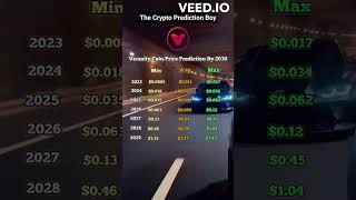 🔥GET RICH WITH CRYPTO  Verasity Price Prediction 2030  Verasity [upl. by Jaycee885]