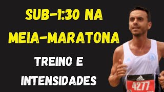 SUB130 NA MEIAMARATONA DICAS DE TREINOS E INTENSIDADES PARA ATINGIR ESSE OBJETIVO [upl. by Viki]