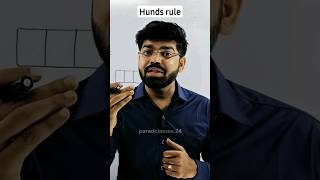 hunds rule class 11 chemistry 🔥 NEET  JEE  QUICK REVISION  tranding shortfeed short [upl. by Ibrahim]