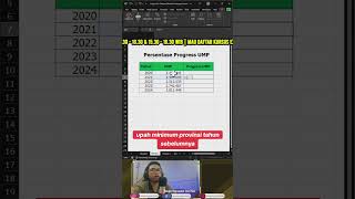 Cara Menghitung Persentase Progress dari Tahun ke Tahun tutorialexcel excel exceltips [upl. by Schoenburg]