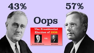 The Worst US Presidential Election Prediction in History [upl. by Ajim944]