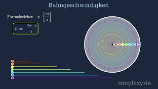 Bahngeschwindigkeit berechnen  Physik Grundlagen der Kreisbewegung  simplexyde [upl. by Jasisa13]